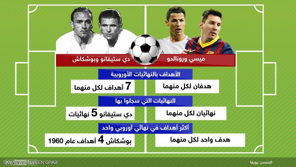 الشباك الدولي